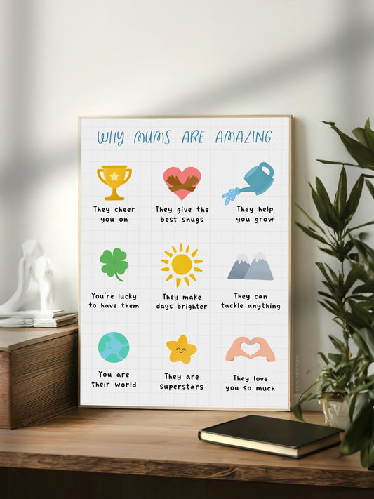 Why Mums Are Amazing | Art Print Birthday gift for Mum, Wall Art for Mum, Cute baby shower gifts for mummy to be, cute mum to be gift ideas