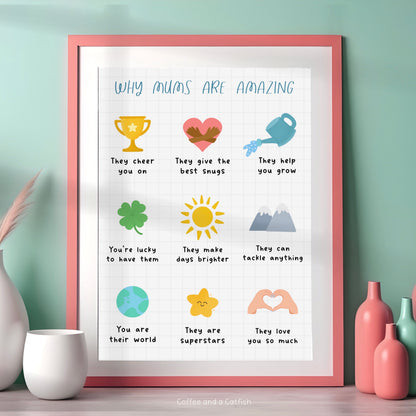 Why Mums Are Amazing | Art Print Birthday gift for Mum, Wall Art for Mum, Cute baby shower gifts for mummy to be, cute mum to be gift ideas